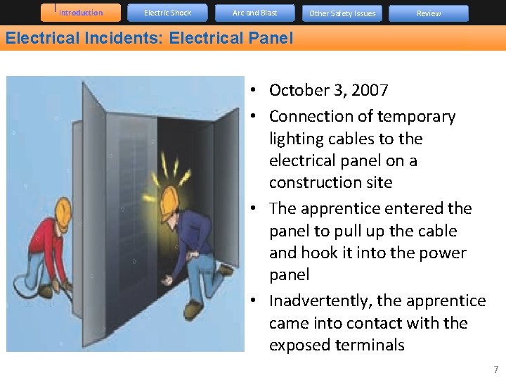Introduction Electric Shock Arc and Blast Other Safety Issues Review Electrical Incidents: Electrical Panel