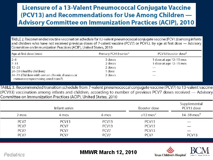 Pediatrics Page 13 MMWR March 12, 2010 xxx 00. #####. ppt 10/24/2020 4: 48: