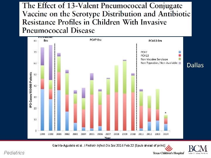 Dallas Gaviria-Agudelo et al. J Pediatr Infect Dis Soc 2016 Feb 22 [Epub ahead