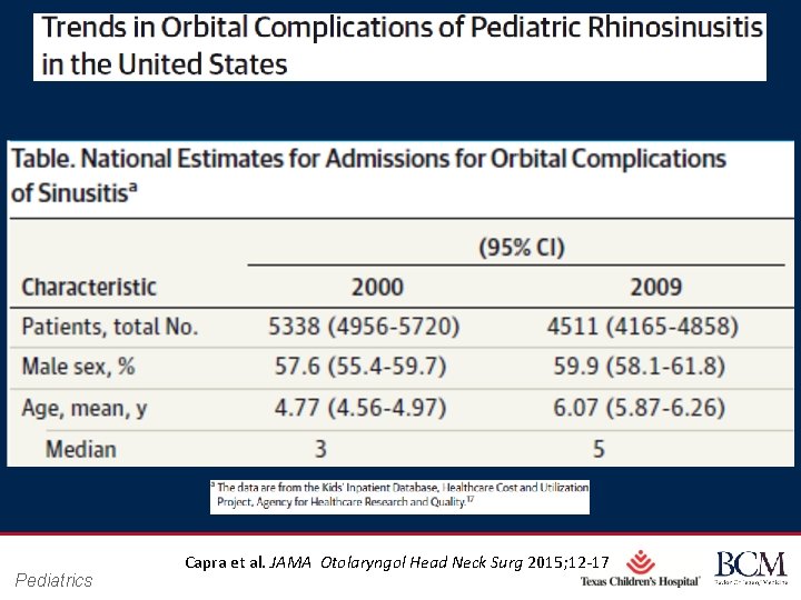 Pediatrics Capra et al. JAMA Otolaryngol Head Neck Surg 2015; 12 -17 Page 50