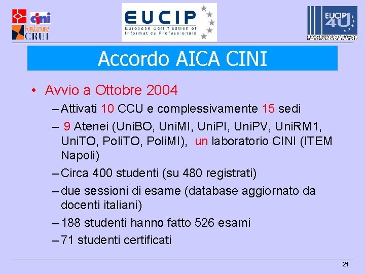 Accordo AICA CINI • Avvio a Ottobre 2004 – Attivati 10 CCU e complessivamente