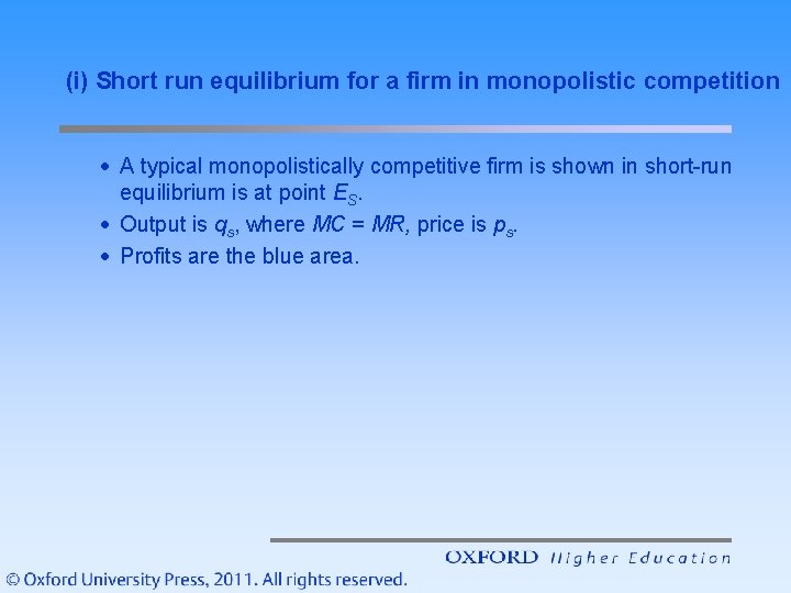 (i) Short run equilibrium for a firm in monopolistic competition · A typical monopolistically