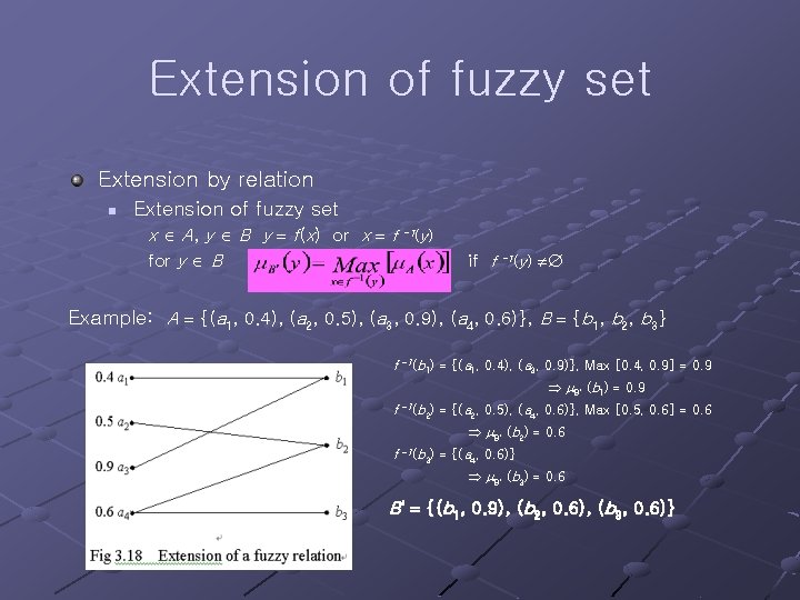 Extension of fuzzy set Extension by relation n Extension of fuzzy set x A,