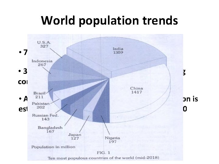 World population trends • 7 th billion - 2014 • 3/4 th of world’s World population trends • 7 th billion - 2014 • 3/4 th of world’s