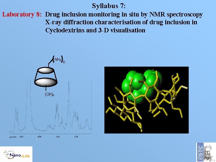 Syllabus 7: Laboratory 8: Drug inclusion monitoring in situ by NMR spectroscopy X-ray diffraction