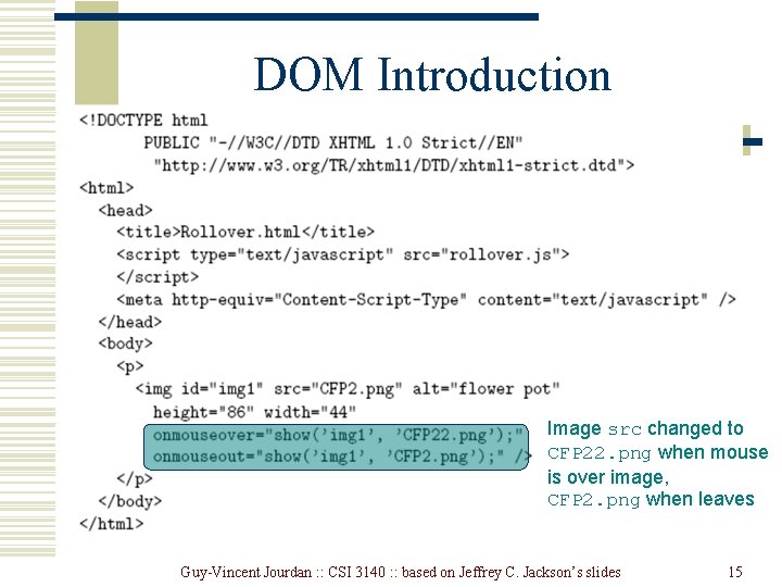 DOM Introduction Image src changed to CFP 22. png when mouse is over image, DOM Introduction Image src changed to CFP 22. png when mouse is over image,