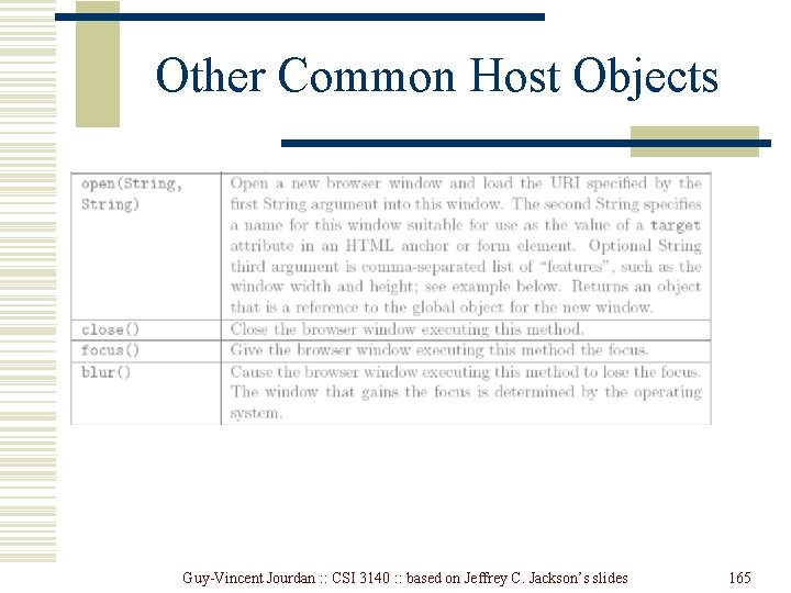 Other Common Host Objects Guy-Vincent Jourdan : : CSI 3140 : : based on Other Common Host Objects Guy-Vincent Jourdan : : CSI 3140 : : based on