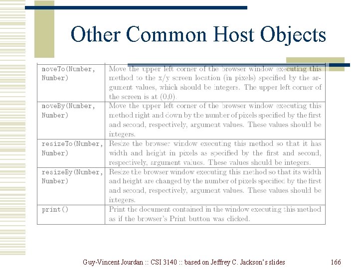 Other Common Host Objects Guy-Vincent Jourdan : : CSI 3140 : : based on Other Common Host Objects Guy-Vincent Jourdan : : CSI 3140 : : based on