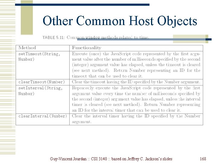 Other Common Host Objects Guy-Vincent Jourdan : : CSI 3140 : : based on Other Common Host Objects Guy-Vincent Jourdan : : CSI 3140 : : based on