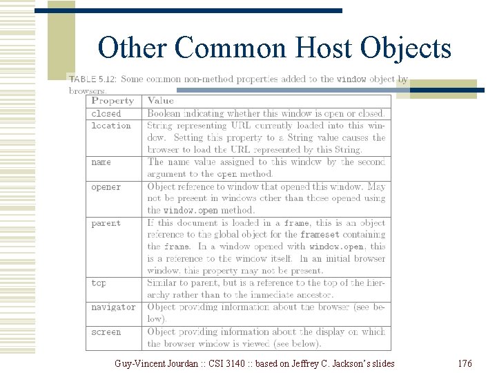 Other Common Host Objects Guy-Vincent Jourdan : : CSI 3140 : : based on Other Common Host Objects Guy-Vincent Jourdan : : CSI 3140 : : based on