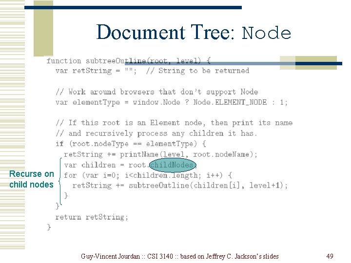 Document Tree: Node Recurse on child nodes Guy-Vincent Jourdan : : CSI 3140 : Document Tree: Node Recurse on child nodes Guy-Vincent Jourdan : : CSI 3140 :