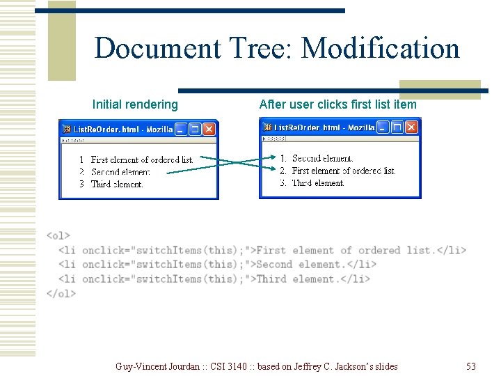 Document Tree: Modification Initial rendering After user clicks first list item Guy-Vincent Jourdan : Document Tree: Modification Initial rendering After user clicks first list item Guy-Vincent Jourdan :