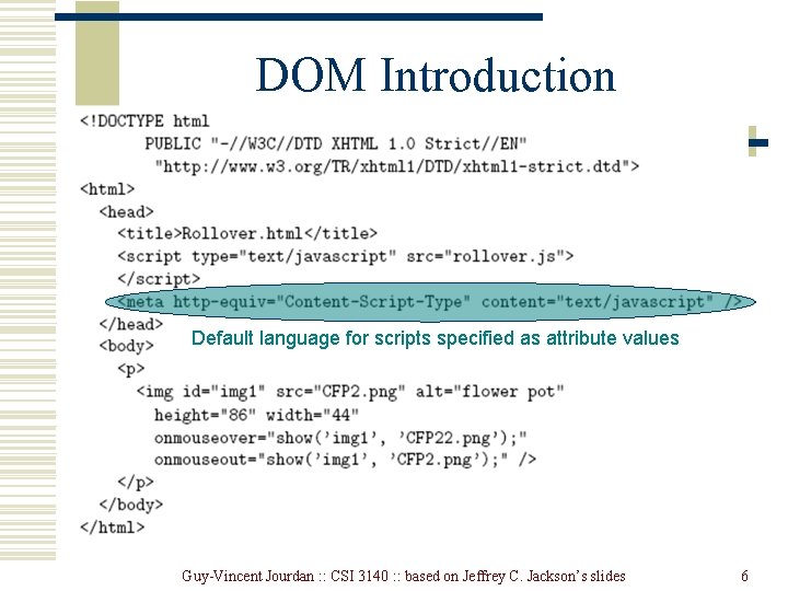 DOM Introduction Default language for scripts specified as attribute values Guy-Vincent Jourdan : : DOM Introduction Default language for scripts specified as attribute values Guy-Vincent Jourdan : :