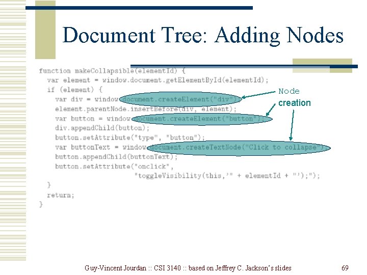 Document Tree: Adding Nodes Node creation Guy-Vincent Jourdan : : CSI 3140 : : Document Tree: Adding Nodes Node creation Guy-Vincent Jourdan : : CSI 3140 : :
