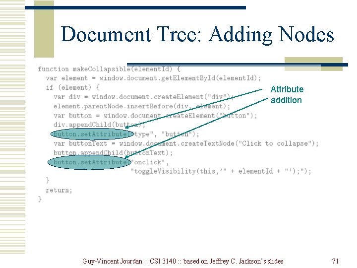 Document Tree: Adding Nodes Attribute addition Guy-Vincent Jourdan : : CSI 3140 : : Document Tree: Adding Nodes Attribute addition Guy-Vincent Jourdan : : CSI 3140 : :
