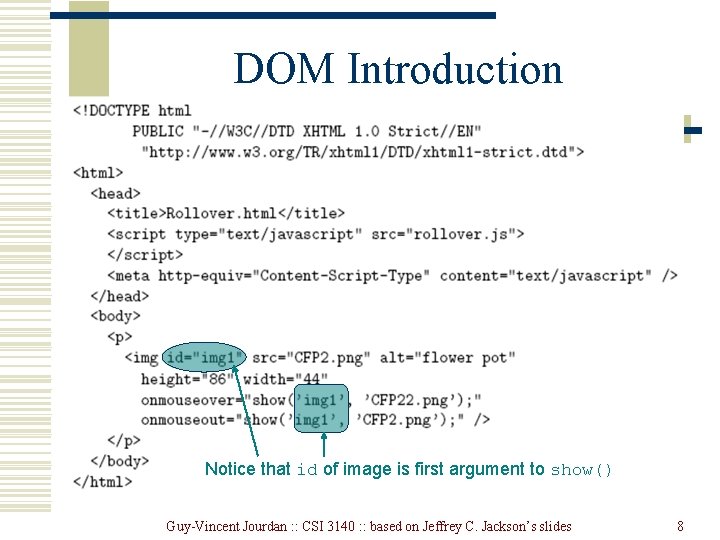 DOM Introduction Notice that id of image is first argument to show() Guy-Vincent Jourdan DOM Introduction Notice that id of image is first argument to show() Guy-Vincent Jourdan