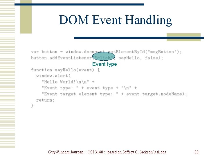 DOM Event Handling Event type Guy-Vincent Jourdan : : CSI 3140 : : based DOM Event Handling Event type Guy-Vincent Jourdan : : CSI 3140 : : based