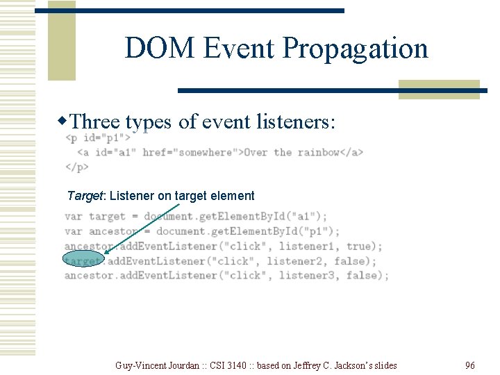 DOM Event Propagation w. Three types of event listeners: Target: Listener on target element DOM Event Propagation w. Three types of event listeners: Target: Listener on target element
