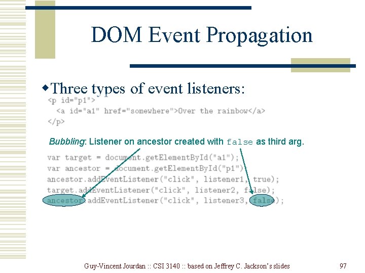 DOM Event Propagation w. Three types of event listeners: Bubbling: Listener on ancestor created DOM Event Propagation w. Three types of event listeners: Bubbling: Listener on ancestor created