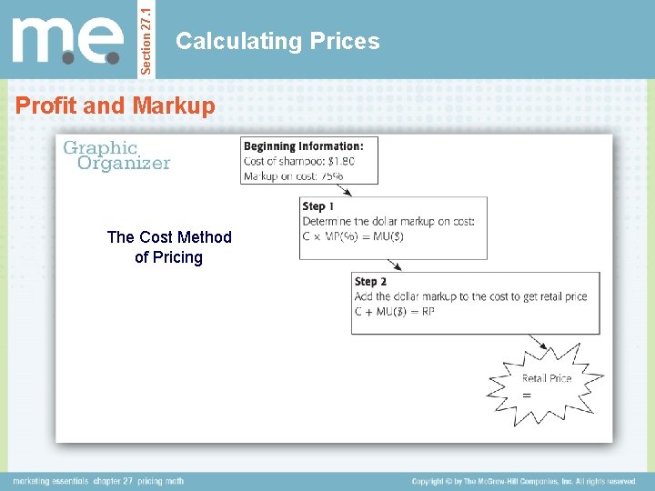 Section 27. 1 Calculating Prices Profit and Markup The Cost Method of Pricing 