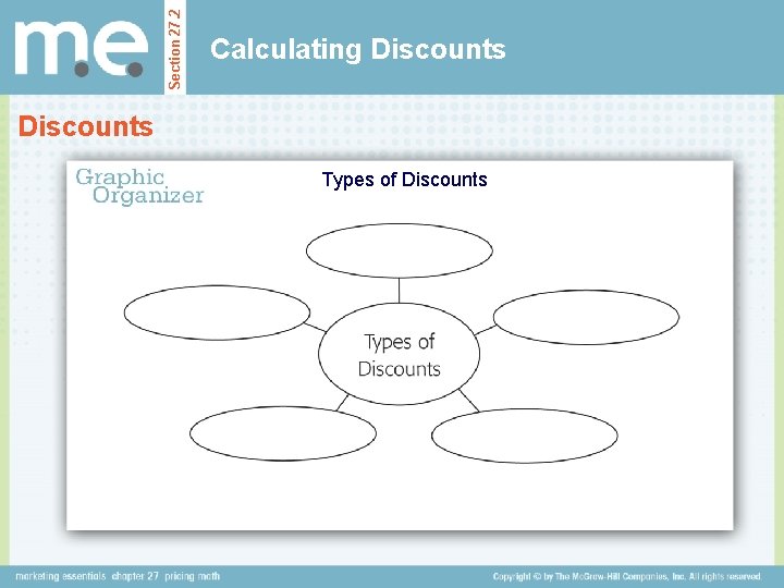 Section 27. 2 Calculating Discounts Types of Discounts 