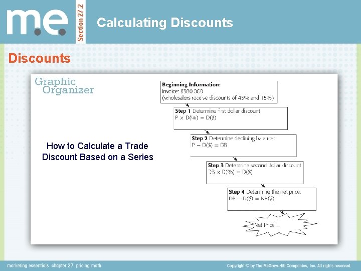 Section 27. 2 Calculating Discounts How to Calculate a Trade Discount Based on a