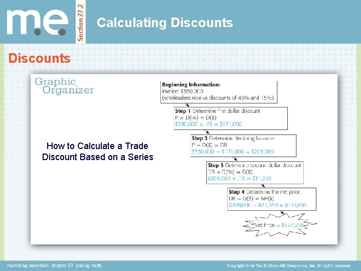 Section 27. 2 Calculating Discounts How to Calculate a Trade Discount Based on a