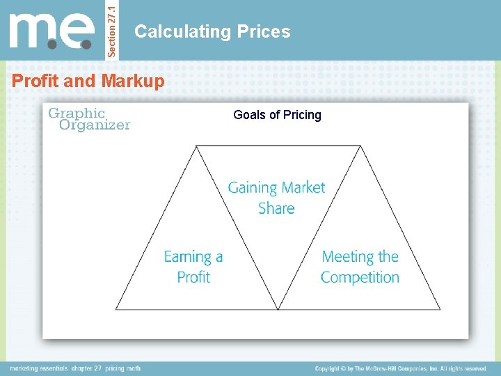 Section 27. 1 Calculating Prices Profit and Markup Goals of Pricing 