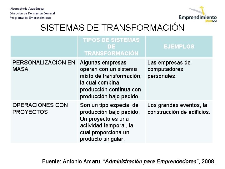 Vicerrectoría Académica Dirección de Formación General Programa de Emprendimiento SISTEMAS DE TRANSFORMACIÓN TIPOS DE