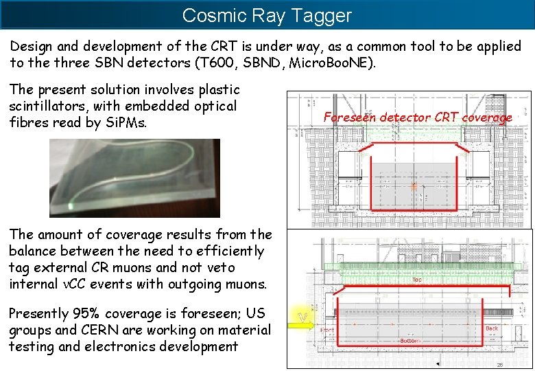 Cosmic Ray Tagger Design and development of the CRT is under way, as a