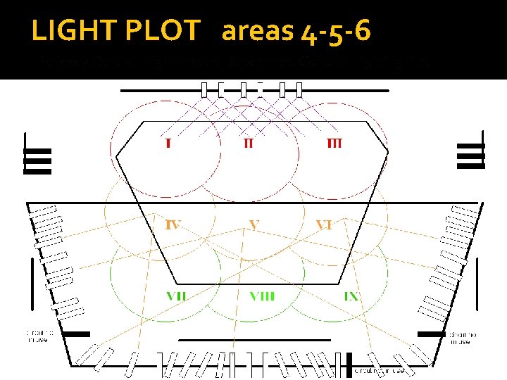 LIGHT PLOT areas 4 -5 -6 