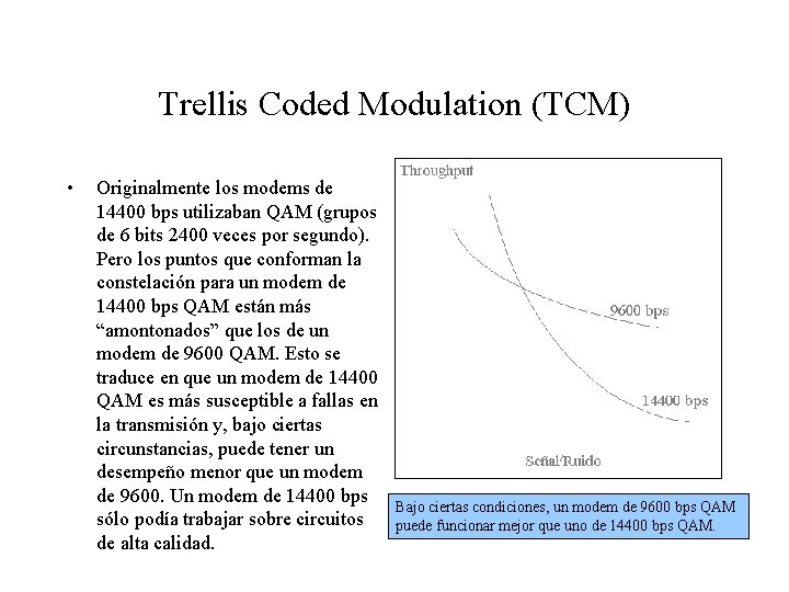 Trellis Coded Modulation (TCM) • Originalmente los modems de 14400 bps utilizaban QAM (grupos