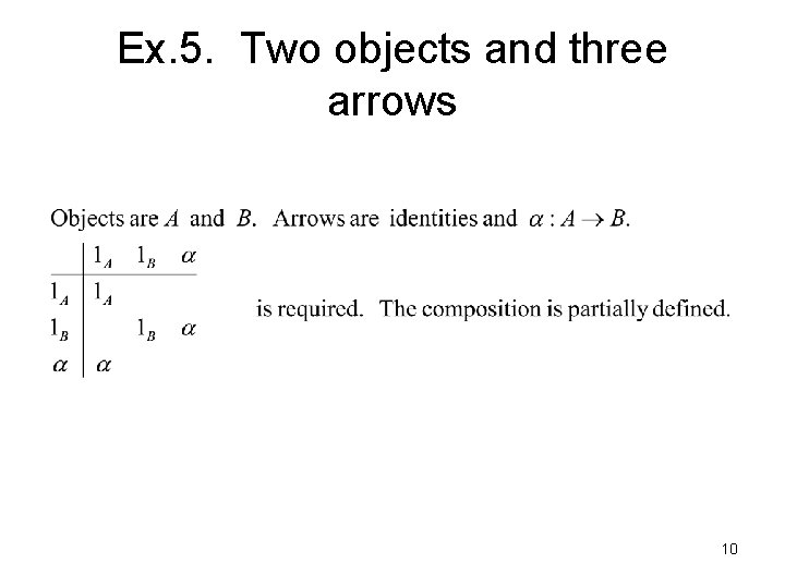 Ex. 5. Two objects and three arrows 10 
