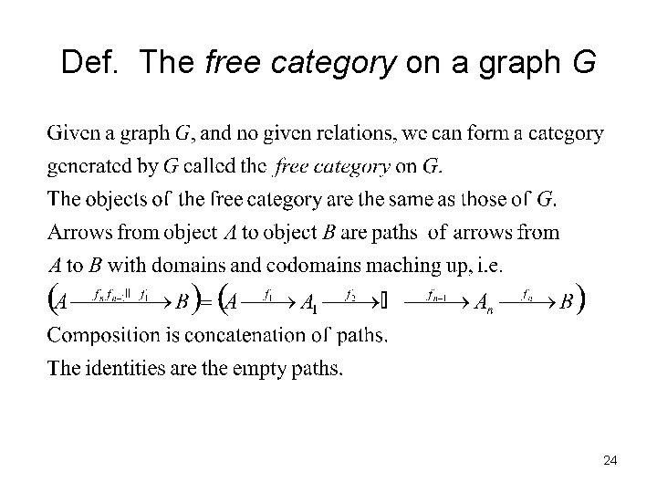 Def. The free category on a graph G 24 