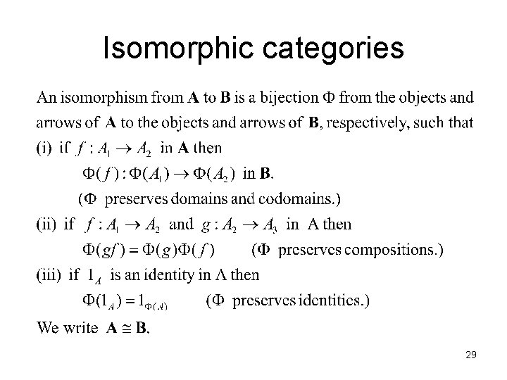 Isomorphic categories 29 