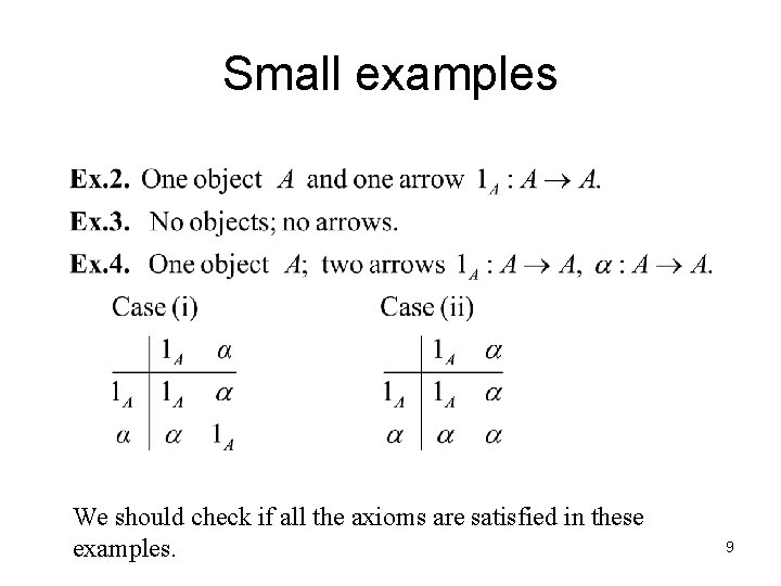 Small examples We should check if all the axioms are satisfied in these examples.