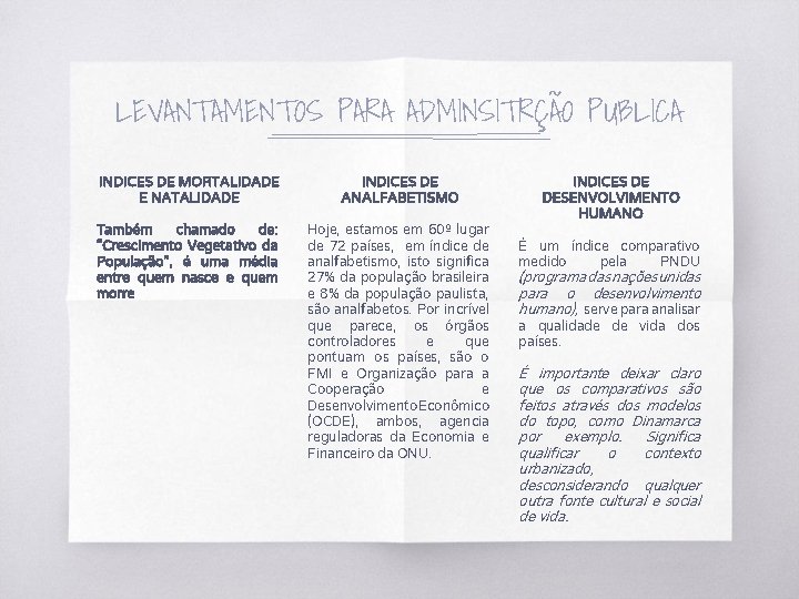 LEVANTAMENTOS PARA ADMINSITRÇÃO PUBLICA INDICES DE MORTALIDADE E NATALIDADE INDICES DE ANALFABETISMO Também chamado