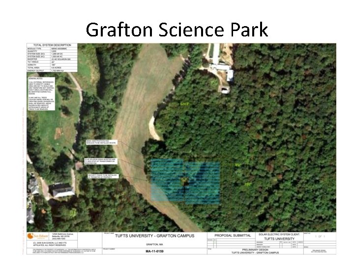 Grafton Science Park 