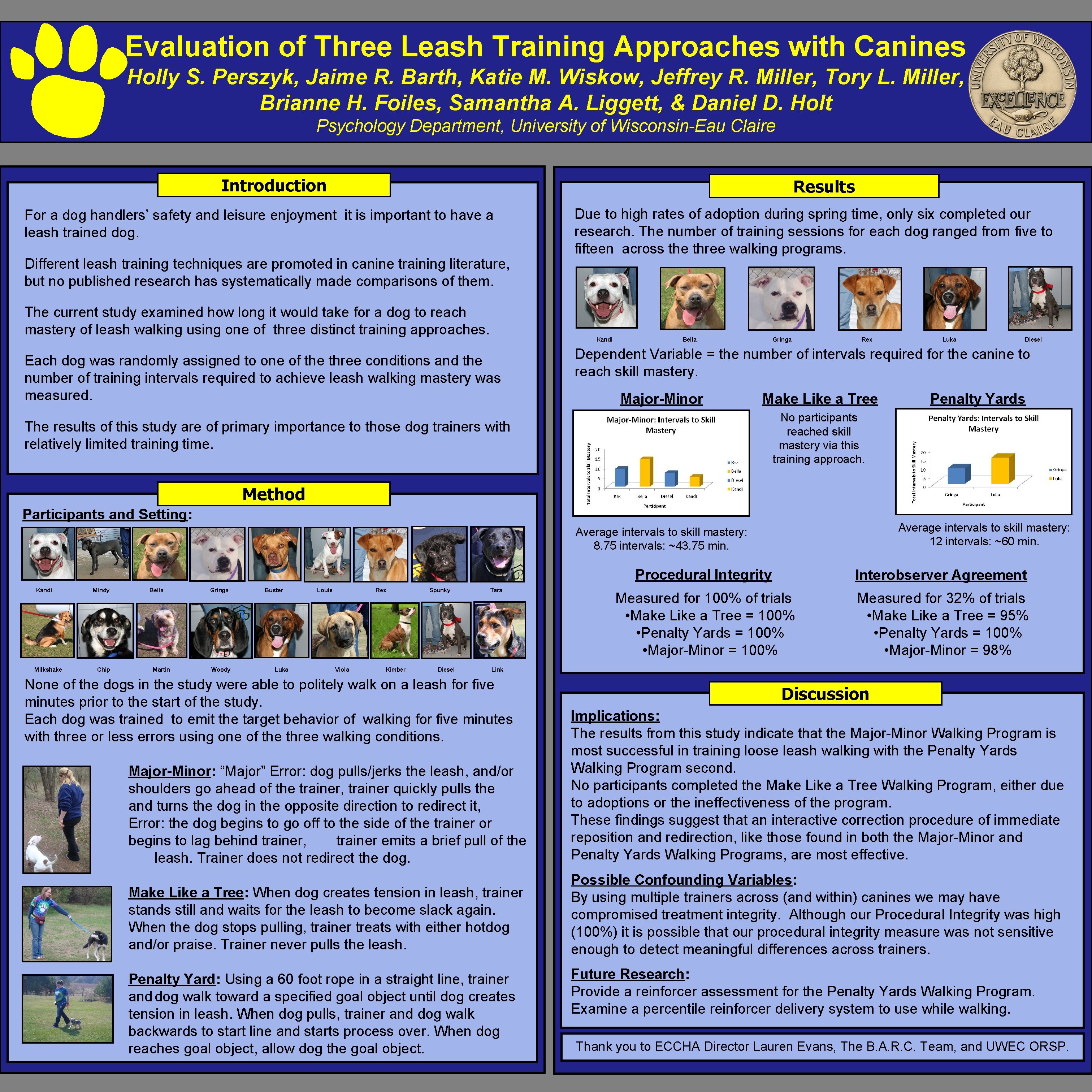 Evaluation of Three Leash Training Approaches with Canines Holly S. Perszyk, Jaime R. Barth, Evaluation of Three Leash Training Approaches with Canines Holly S. Perszyk, Jaime R. Barth,