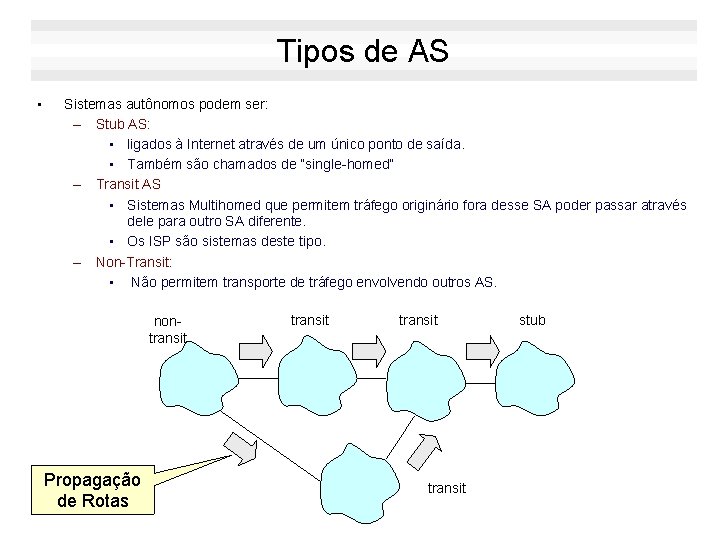 Tipos de AS • Sistemas autônomos podem ser: – Stub AS: • ligados à