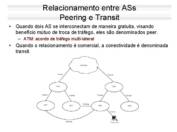 Relacionamento entre ASs Peering e Transit • Quando dois AS se interconectam de maneira