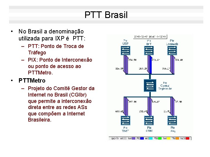 PTT Brasil • No Brasil a denominação utilizada para IXP é PTT: – PTT: