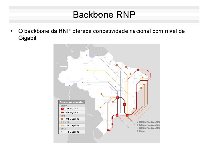 Backbone RNP • O backbone da RNP oferece concetividade nacional com nível de Gigabit