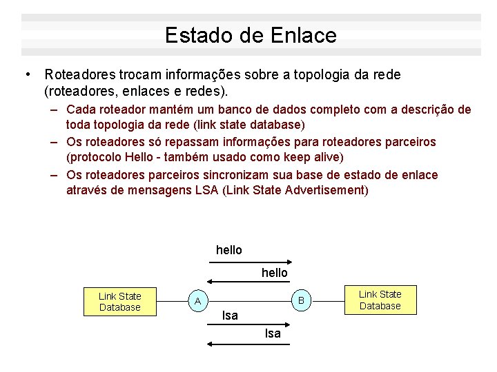 Estado de Enlace • Roteadores trocam informações sobre a topologia da rede (roteadores, enlaces