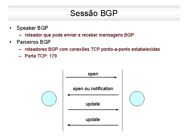 Sessão BGP • Speaker BGP – roteador que pode enviar e receber mensagens BGP
