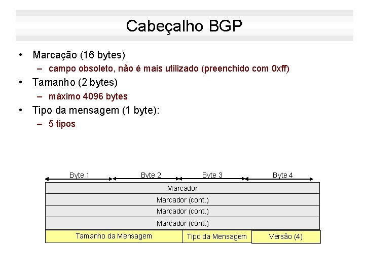 Cabeçalho BGP • Marcação (16 bytes) – campo obsoleto, não é mais utilizado (preenchido