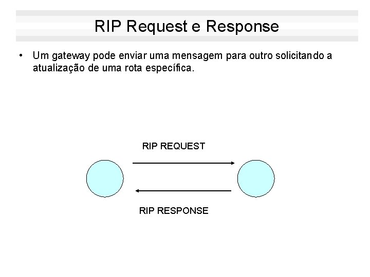 RIP Request e Response • Um gateway pode enviar uma mensagem para outro solicitando