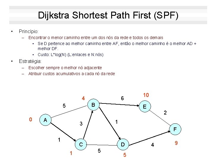 Dijkstra Shortest Path First (SPF) • Princípio: – Encontrar o menor caminho entre um