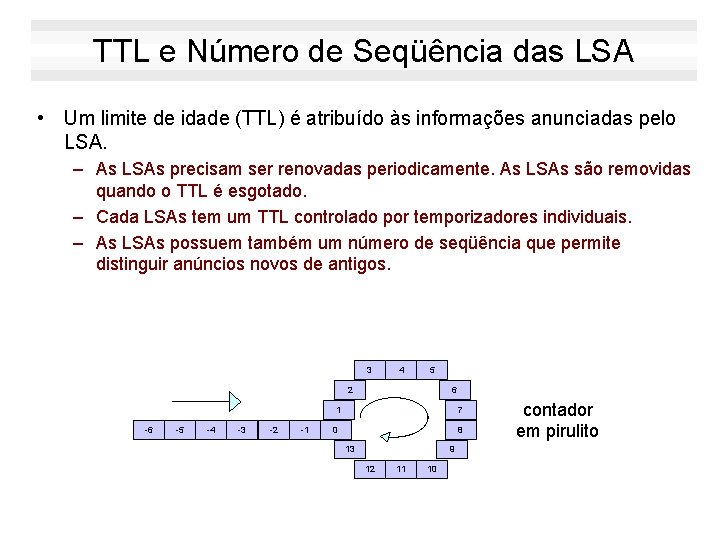 TTL e Número de Seqüência das LSA • Um limite de idade (TTL) é