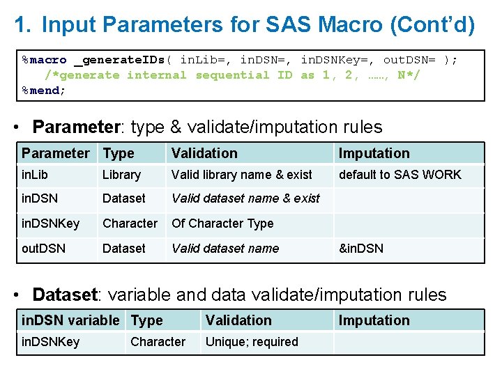 1. Input Parameters for SAS Macro (Cont’d) %macro _generate. IDs( in. Lib=, in. DSNKey=, 1. Input Parameters for SAS Macro (Cont’d) %macro _generate. IDs( in. Lib=, in. DSNKey=,